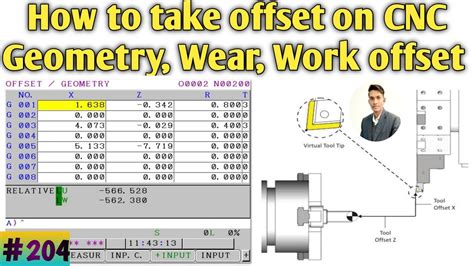 cnc color offset